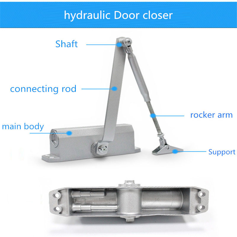 RONGYAO-Good Quality Hydraulic Automatic Door Closer Ry-015 | Door-7